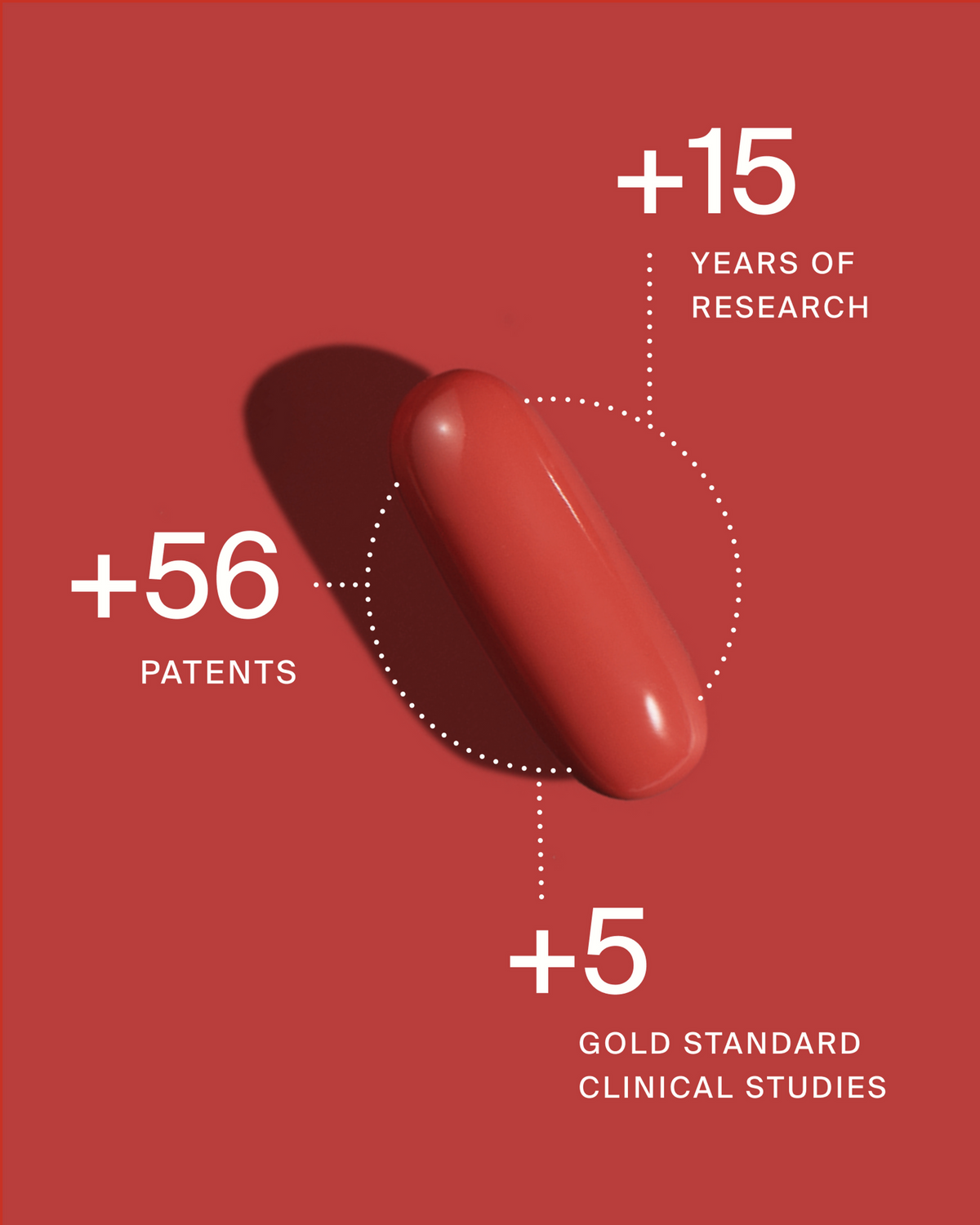 Mitopure Softgels Urolithin A